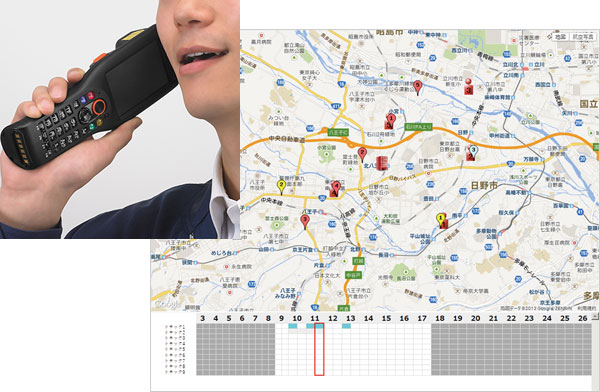 GPS＆LTE通信