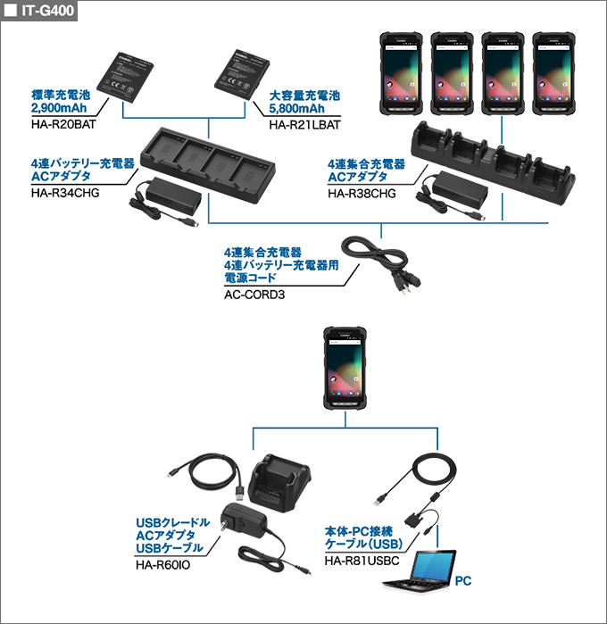 製品特長｜主な仕様｜カシオ計算機